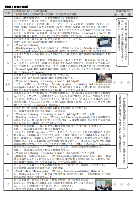 08_R5【外国語】指導と計画スクリーンショット.png